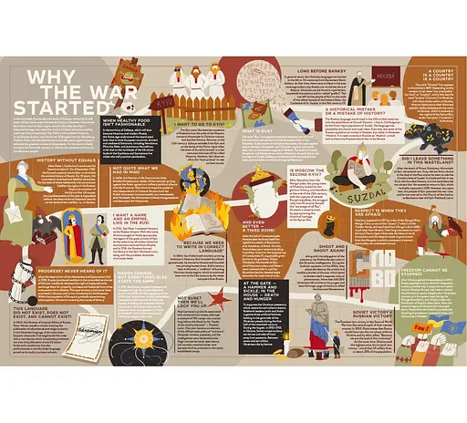 Книга "UNCONQUERED. The Big Book of Bravery" Iryna Taranenko, Dmytro Kuzmenko (англійською мовою) - фото 4