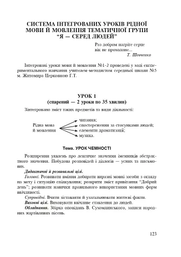 Інтегровані уроки рідної мови і мовлення. 2 клас - фото 18
