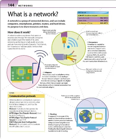 Help Your Kids with Computer Science - фото 5