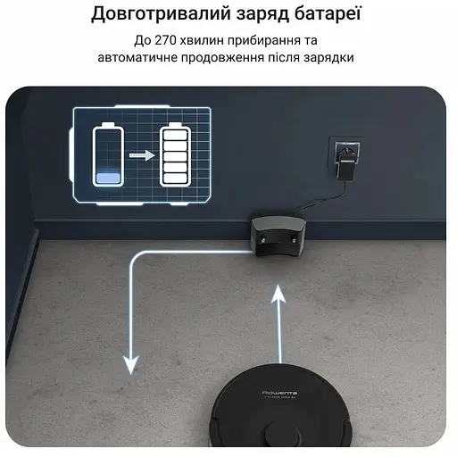 Робот-пилосос Rowenta X-Plorer Serie 85 миючий чорний (RR87C5WH) - фото 8