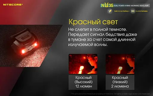 Налобний ліхтар Nitecore NU35 460лм 3xAAA Type-C з білим та червоним світлом - фото 7