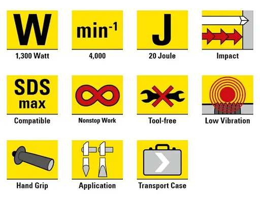 Отбойный молоток Trotec PRDS 20-230V + кейс (4415000120) - фото 9