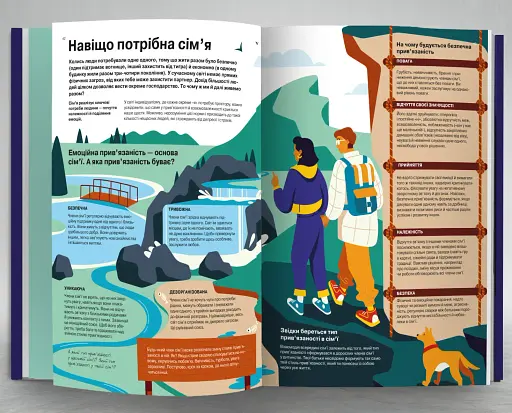 Стосунки. Візуальний гід у любові й дружбі - фото 5