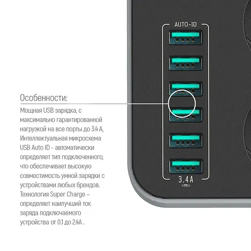 Мережевий фільтр-подовжувач ColorWay CW-CHЕ36B 3 розетки / 6USB 1.8 м Black - фото 3