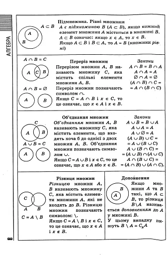 Усі формули, таблиці, схеми, визначення. 7-11 класи - фото 8