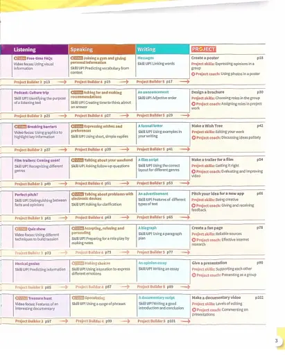 Harmonize. Level 3. Student Book with Student E-book - фото 3