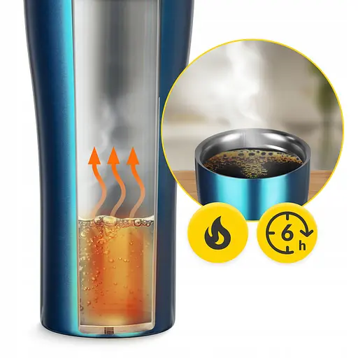 Термокружка Mountain Goat Travel 0.38 л Blue (P-5905973406932) - фото 4