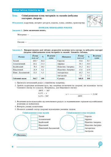 Географія. Материки та океани. 7 клас. Практикум (до модельної програми Кобернік та ін.) - фото 5