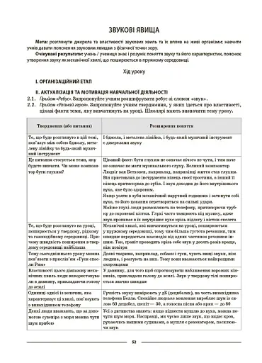 Матеріали до уроків. Пізнаємо природу. 6 клас - фото 6