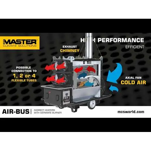 Тепловая пушка Master BV 471 S 4 way - фото 10