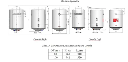 Бойлер накопительный комбинированный Nova tec NT-CBR 80 Combi Right 30412 - фото 5