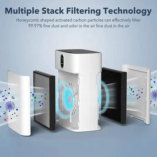 Очиститель воздуха Morento с HEPA-фильтром CADR 300 м³/ч для комнаты для курения 100 ㎡, PM2.5 LED-дисплей, 24 дБ - фото 2