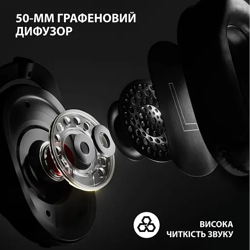 Наушники Logitech G Pro X 2 Lightspeed Wireless Black (981-001263) - фото 11
