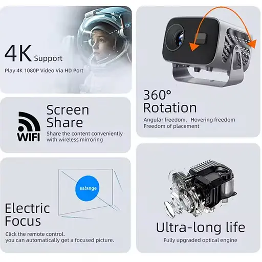 Проектор 4k ver.1 Android A10 Black - фото 5