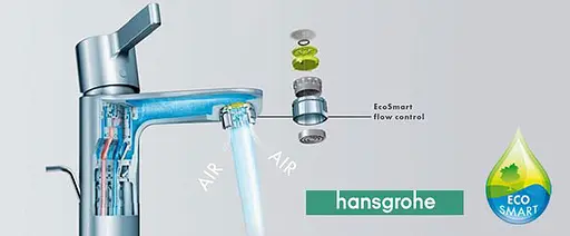Змішувач для умивальника Hansgrohe Metropol EcoSmart 74511000 Хром - фото 3