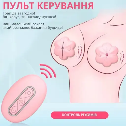 Вибратор для сосков I’MCUM Nipple Lovers 10 режимов вибрации Розовый (IM-ZDB366) - фото 6