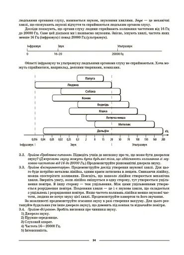 Матеріали до уроків. Пізнаємо природу. 6 клас - фото 8