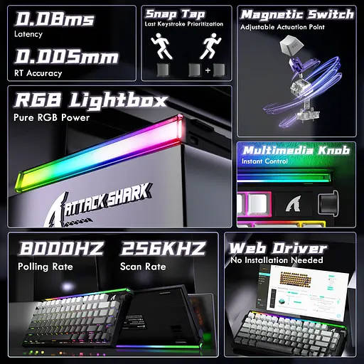 Игровая магнитная проводная клавиатура Attack Shark R85 / Проводное подключение / Magnetic Switch / Black - фото 4