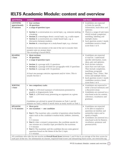 Complete IELTS Bands 5-6.5 Student's Book without Answers with CD-ROM - фото 6