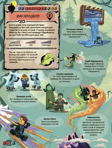 LEGO Ninjago Назустріч пригодам - фото 7