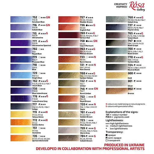 Фарба акварельна Індіго (717) 2.5 мл Rosa Gallery - фото 4