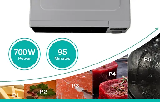 Мікрохвільова піч Gorenje 20л 700Вт дисплей нерж - фото 9