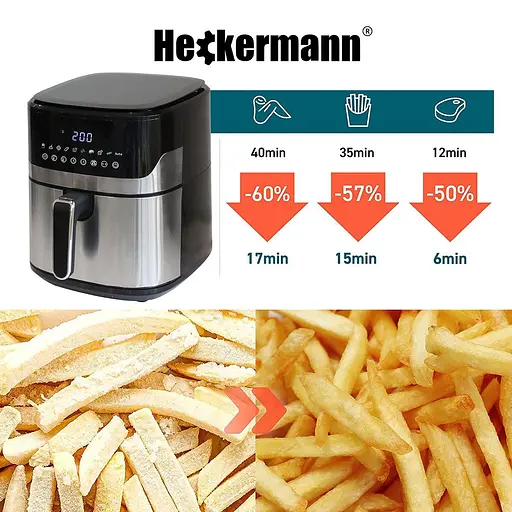 Аэрогриль Аэрофритюрница Heckermann ZHAF-650AD 6,5 л 2000W - фото 8