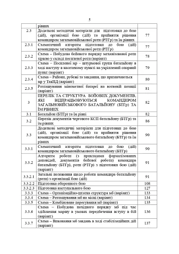 Перелік та структура бойових (формалізованих) документів на КСП, які відпрацьовуються в підрозділах Збройних Сил України тактичного рівня під час планування бою (дій) та його ведення - фото 4