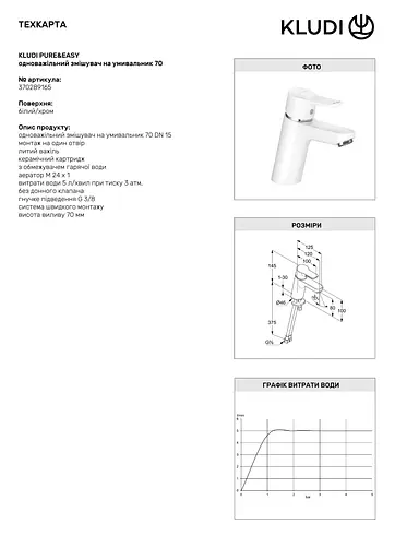 Смеситель для умывальника Kludi Pure&Easy 370289165 - фото 2