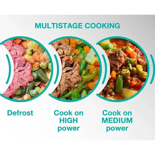 Микроволновая печь Gorenje MO23A3BH - фото 9