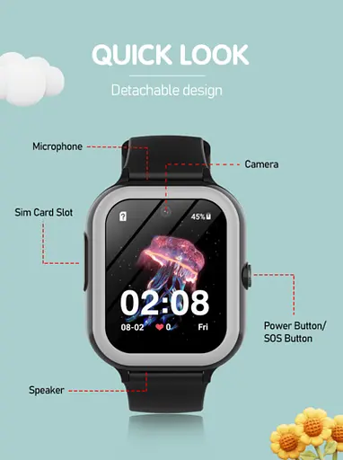 Смарт часы-телефон детские Wonlex KT31 4G с камерой WI-FI GPS SIM-картой Blue (16997) - фото 9