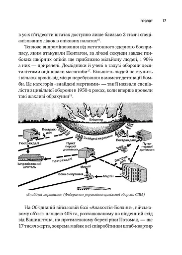 Ядерна війна: сценарій - Енні Джейкобсен - фото 6