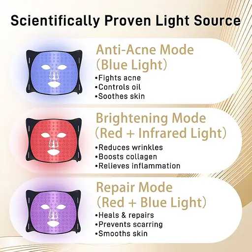 Терапия красным светом для лица, светодиодная маска для лица Enhance, светотерапия от акне, морщин и омоложения кожи - фото 3