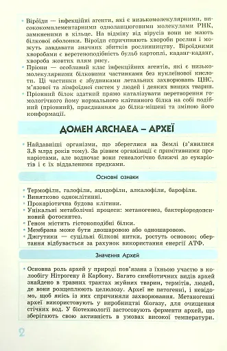 Біологія у визначеннях, таблицях і схемах. 6-11 клас - фото 5