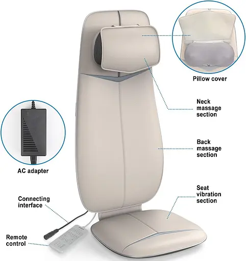 Масажне крісло RENPHO Shiatsuз підігрівом, регульоване по висоті - фото 2