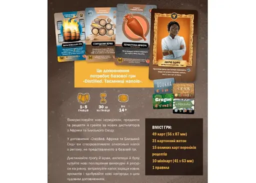 Настільна гра Geekach Games Distilled. Африка та Близький Схід (Distilled: Africa & Middle East) (укр.) (GKCH066AM) - фото 3
