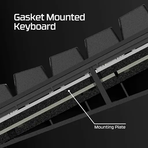 Клавіатура HyperX Alloy Rise 75 Wireless ENG/UA RGB Black (91Y91AA) - фото 11