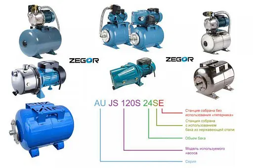 Насосная станция Zegor AU-JS-120S-50S 1,1 кВт бак Нержавеющая сталь 30412 - фото 2