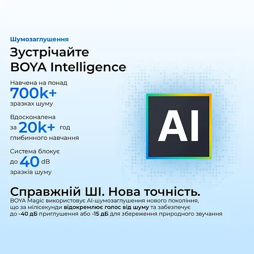 Мікрофон Boya Magic-07 Type-C Black (Magic-07) - фото 11