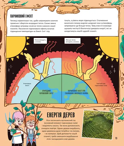 Енергія. Наука довкола нас - фото 11