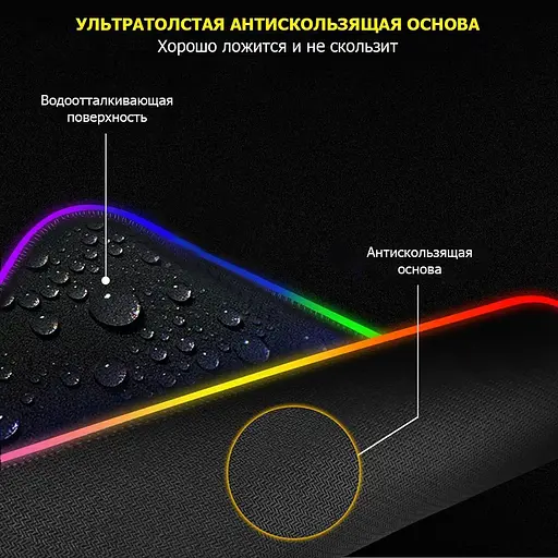 Геймерский коврик Sky для мышки с RGB-подсветкой на 360° ROG GM 800x300x4 (G001) - фото 3