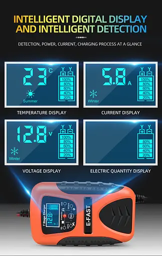 Автомобильное зарядное устройство E-FAST ZYX-J120 12V 7A (Красный) - фото 8