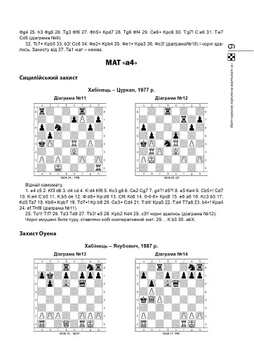 Шахова тактика. Від a до h - фото 8