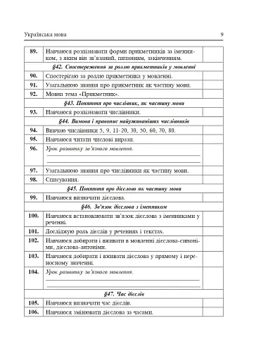 Календарне планування. 3 клас - фото 10