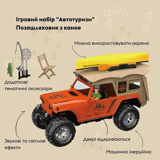 Игровой набор Otamanko Внедорожник из каноэ (5320294) - фото 3
