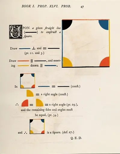 The First Six Books of the Elements of Euclid - фото 6