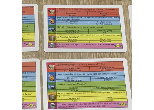 Настольная игра Artos Games Викторина Украина (укр.) (620994) - фото 4