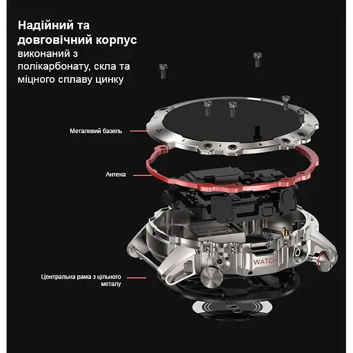 Часы Smart Forest Pro Black - фото 10