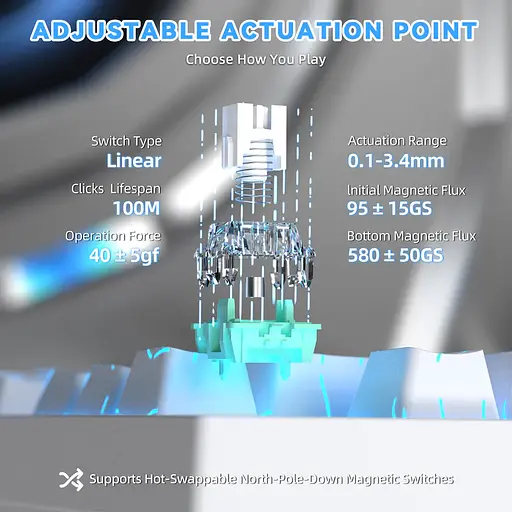 Игровая проводная магнитная клавиатура Attack Shark R82 / Проводное подключение / Magnetic Switch / White - фото 5