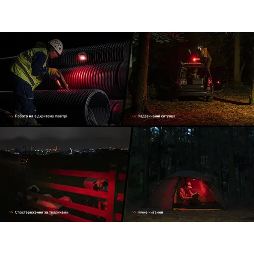 Фонарь прожекторный Fenix CL27R (Зеленый) - фото 9